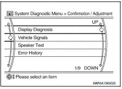 Nissan Maxima. CONFIRMATION/ADJUSTMENT MODE