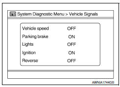 Nissan Maxima. Vehicle Signals