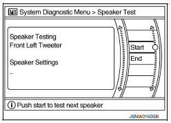 Nissan Maxima. Speaker Test