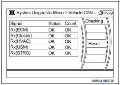 Nissan Maxima. Vehicle CAN Diagnosis