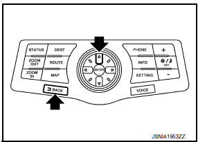 Nissan Maxima. MULTIFUNCTION SWITCH AND PRESET SWITCH SELF-DIAGNOSIS FUNCTION