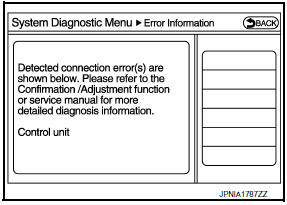 Nissan Maxima. SELF-DIAGNOSIS MODE