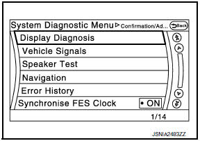 Nissan Maxima. CONFIRMATION/ADJUSTMENT MODE