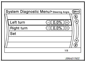 Nissan Maxima. STEERING ANGLE ADJUSTMENT