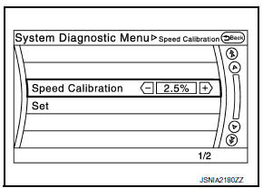 Nissan Maxima. SPEED CALIBRATION