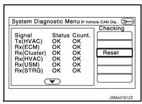 Nissan Maxima. Vehicle CAN Diagnosis