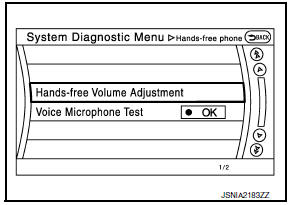 Nissan Maxima. Hands-Free Phone