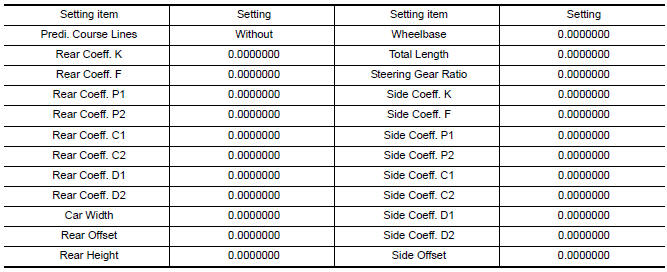 Nissan Maxima. Configuration list