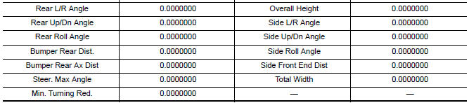 Nissan Maxima. Configuration list