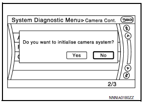 Nissan Maxima. Reset Configuration