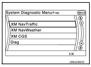 Nissan Maxima. XM