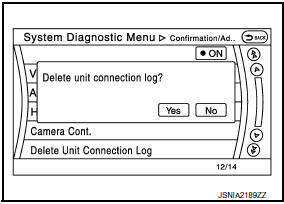 Nissan Maxima. Delete Unit Connection Log