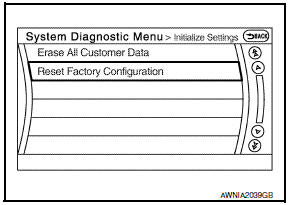 Nissan Maxima. Initialize Settings