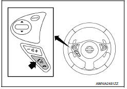 Nissan Maxima. OPERATION PROCEDURE