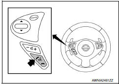 Nissan Maxima. PERATION PROCEDURE