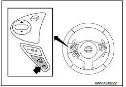 Nissan Maxima. PERATION PROCEDURE