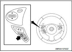 Nissan Maxima. OPERATION PROCEDURE