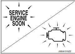 Nissan Maxima.  Malfunction Indicator Lamp (MIL)