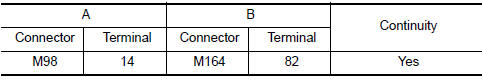 Nissan Maxima. CHECK CONTINUITY DISK EJECT SIGNAL CIRCUIT