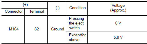 Nissan Maxima. CHECK AV CONTROL UNIT VOLTAGE