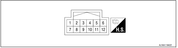 Nissan Maxima. TERMINAL LAYOUT