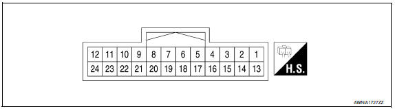 Nissan Maxima. TERMINAL LAYOUT