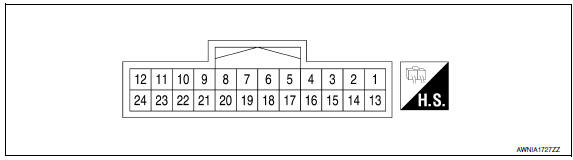 Nissan Maxima. TERMINAL LAYOUT