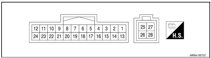 Nissan Maxima. TERMINAL LAYOUT