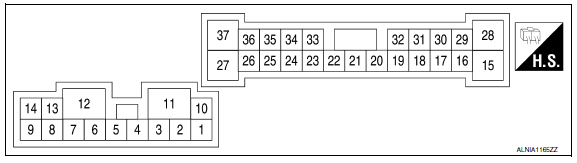 Nissan Maxima. TERMINAL LAYOUT