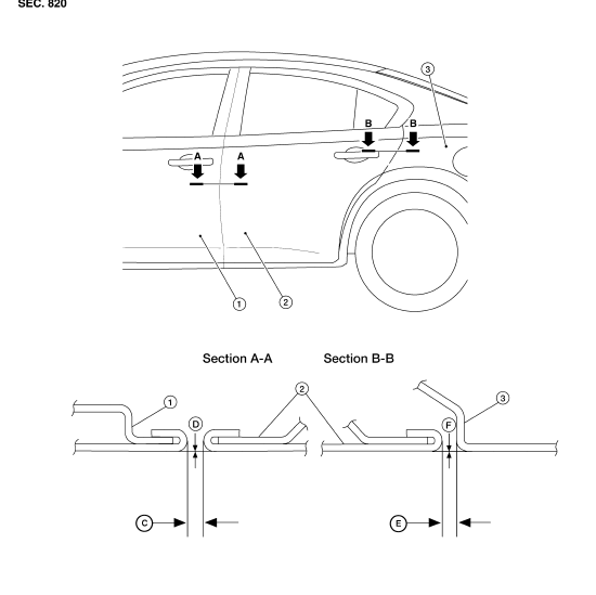 Nissan Maxima. ADJUSTMENT