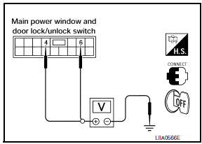 Nissan Maxima. CHECK DOOR KEY CYLINDER SWITCH INPUT SIGNAL