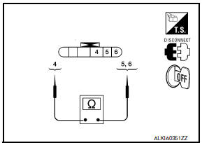 Nissan Maxima. CHECK DOOR KEY CYLINDER SWITCH