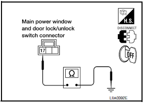 Nissan Maxima. CHECK POWER WINDOW SWITCH GROUND