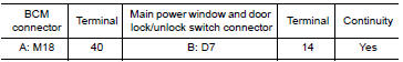 Nissan Maxima. CHECK POWER WINDOW SERIAL LINK CIRCUIT