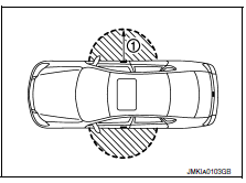 Nissan Maxima. OUTSIDE KEY ANTENNA DETECTION AREA