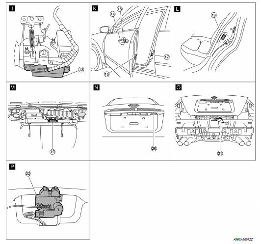Nissan Maxima. INTELLIGENT KEY : Component Parts Location