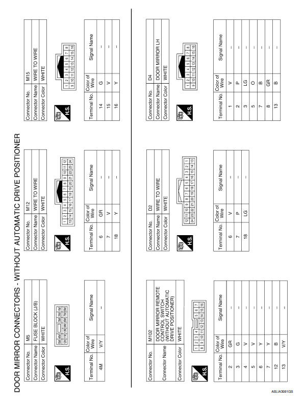 Nissan Maxima. Wiring Diagram - Without Automatic Drive Positioner