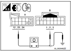 Nissan Maxima. CHECK HARNESS CONTINUITY