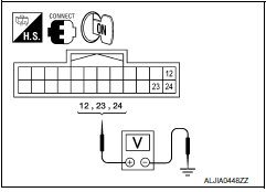 Nissan Maxima.  CHECK AUTOMATIC DRIVE POSITIONER CONTROL UNIT OUTPUT SIGNAL