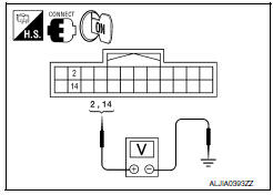 Nissan Maxima. CHECK CHANGEOVER SWITCH SIGNAL