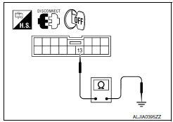 Nissan Maxima. CHECK DOOR MIRROR REMOTE CONTROL SWITCH GROUND CIRCUIT