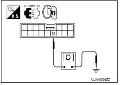 Nissan Maxima. CHECK DOOR MIRROR REMOTE CONTROL SWITCH GROUND CIRCUIT