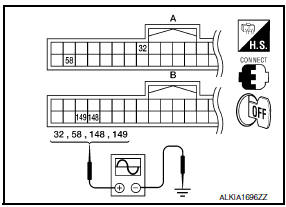 Nissan Maxima. CHECK DOOR SWITCH INPUT SIGNAL