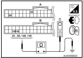 Nissan Maxima. CHECK DOOR SWITCH CIRCUIT