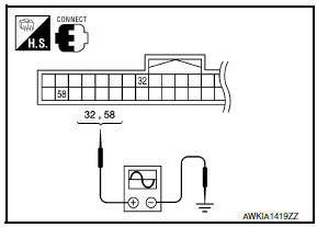 Nissan Maxima. CHECK FRONT DOOR SWITCH INPUT SIGNAL