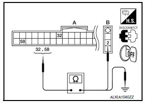 Nissan Maxima. CHECK FRONT DOOR SWITCH CIRCUIT