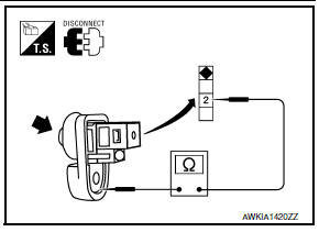 Nissan Maxima. CHECK FRONT DOOR SWITCH