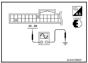 Nissan Maxima. CHECK DOOR SWITCH INPUT SIGNAL