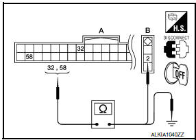 Nissan Maxima. CHECK DOOR SWITCH CIRCUIT