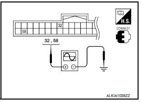 Nissan Maxima. CHECK DOOR SWITCH INPUT SIGNAL